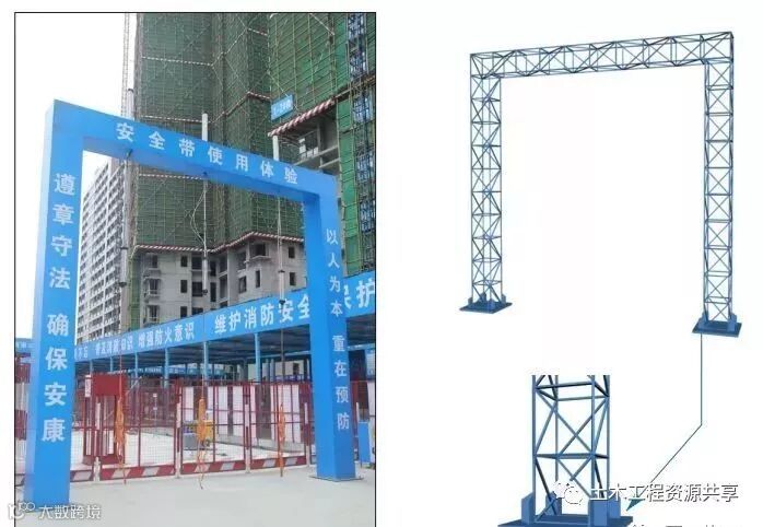 15个施工现场安全文明施工常用新措施_3