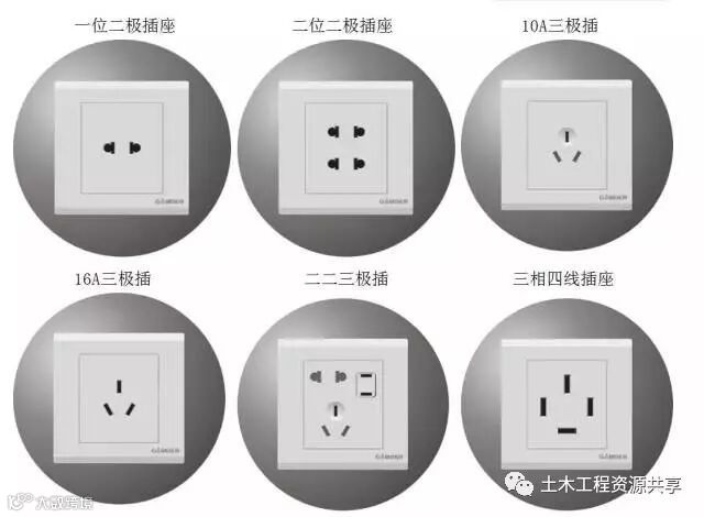 【电工知识】图文详解开关、插座的分类,超赞!!_11