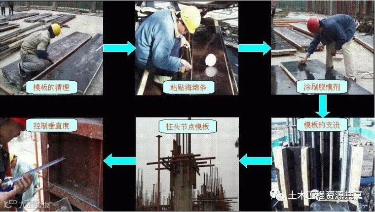 18个混凝土结构施工工艺及操作要点!_22