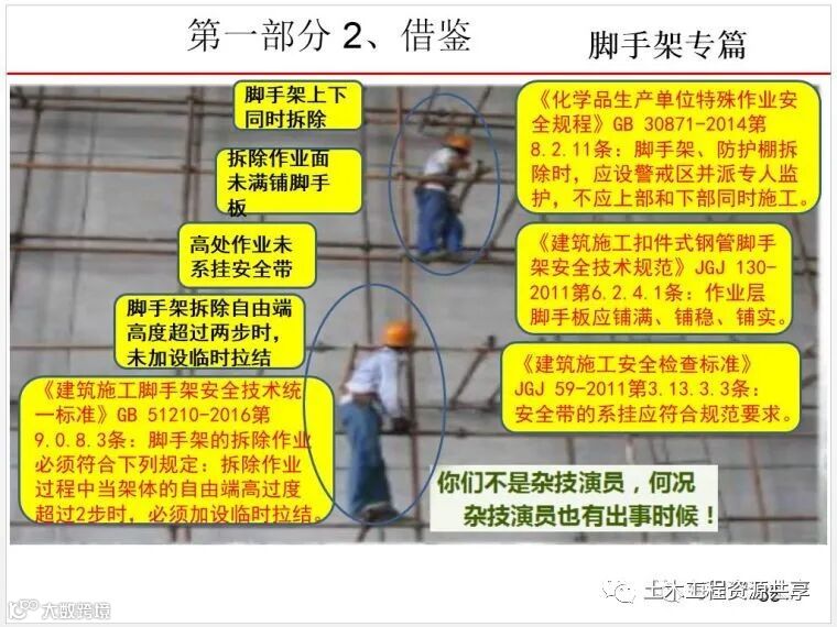 最全面的脚手架注意事项及防护措施图文详解_76