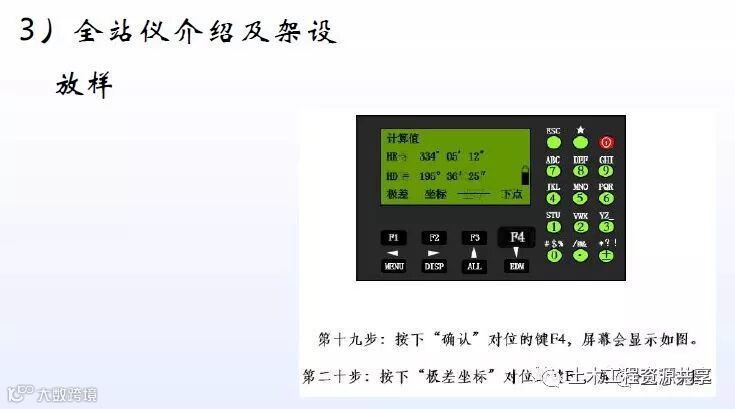 全站仪经纬仪水准仪使用方法总结,直观明了!_50