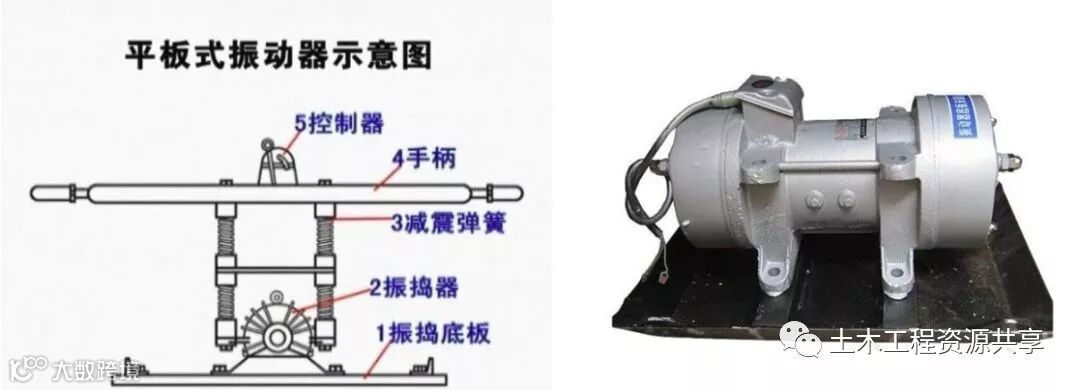 振捣搞不好?混凝土质量不牢靠!_15