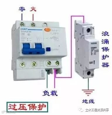 配电箱的内部结构解析,一篇文章足矣!_8
