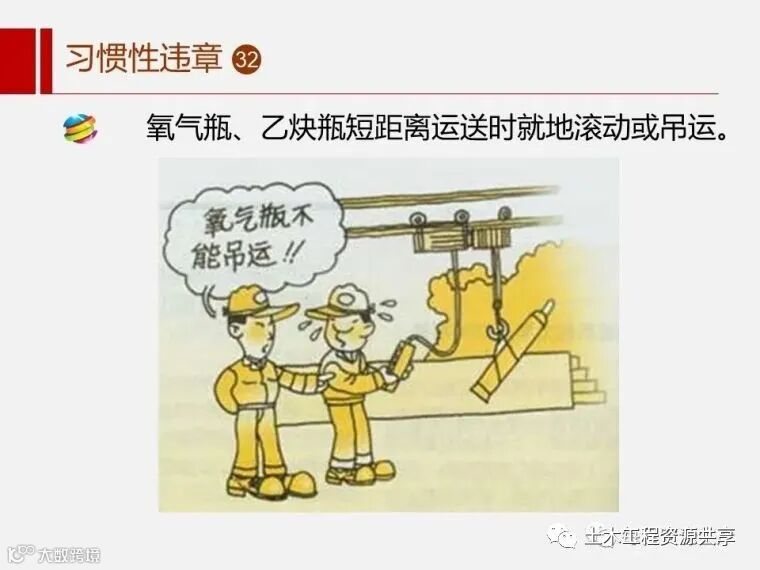 收藏!最全面的“反三违”培训知识手册!_21