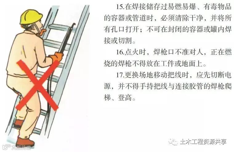 八个工种的施工漫画,看完后安全事故会减少80%!_83