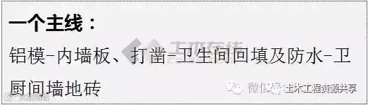 万科正在大面积推广这些新技术和新工艺,值得学习!