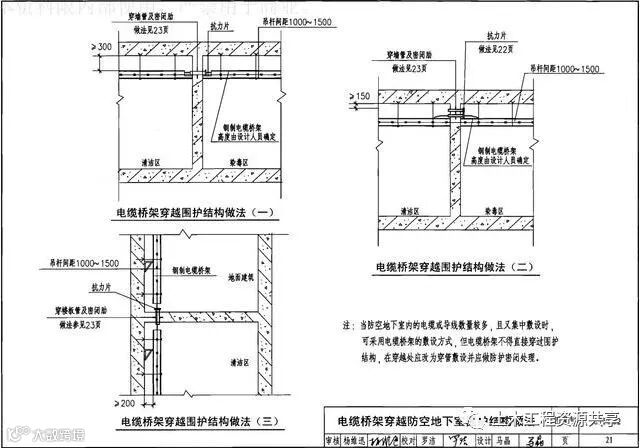地下室人防工程机电安装最全图文详解(附安装图集)_3