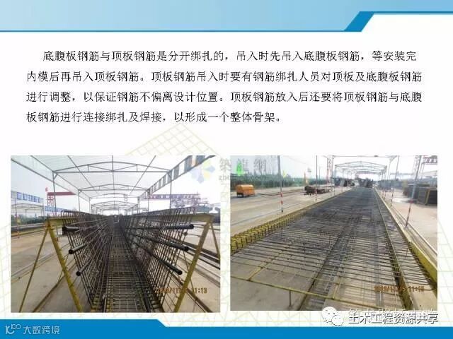 超全的钢筋汇总,图文并茂发给你!_32