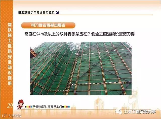 施工现场脚手架搭设标准规范做法画册,收藏有大用!_30