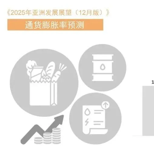 【出海资讯】亚洲开发银行最新报告：东南亚地区发展向好，韧性强！