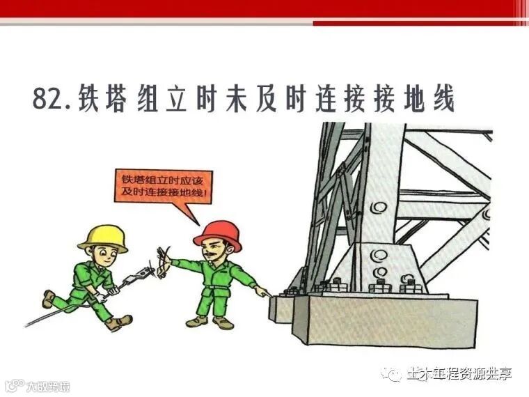 收藏!最全面的“反三违”培训知识手册!_154