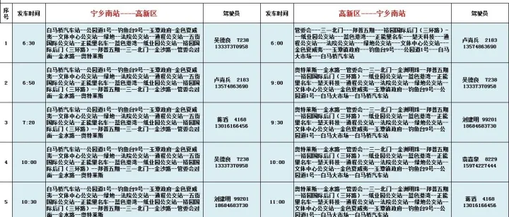 <em>宁乡</em>高新区通勤巴士班次、线路图