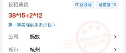 螞蟻集團今年的薪資。。