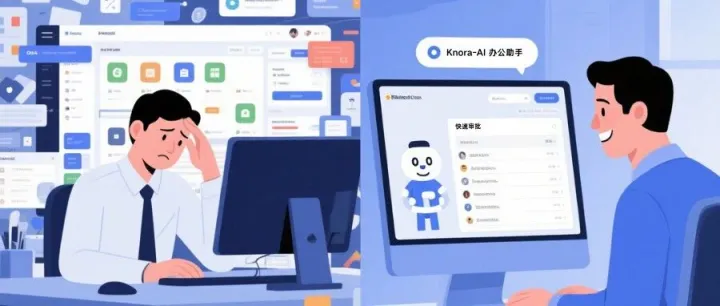 同样的OA系统，为什么他们找资料只要30秒？
