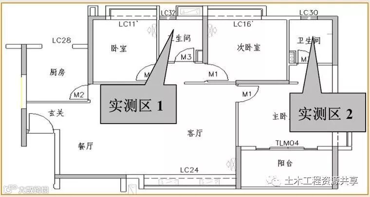 万科全套实测实量操作手册,值得收藏!_46