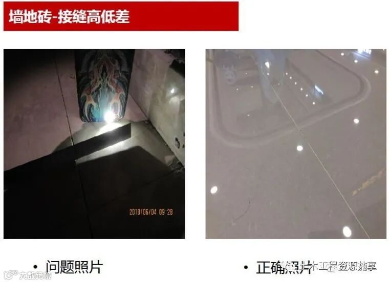 施工现场常见问题及正确做法案例!_86