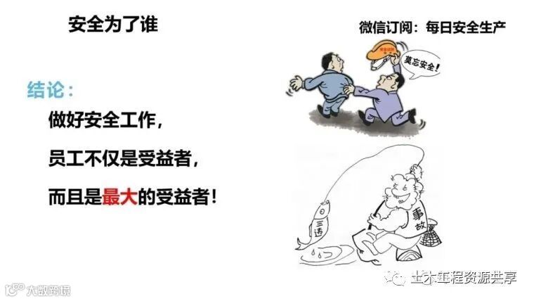 收藏!最全面的“反三违”培训知识手册!_165
