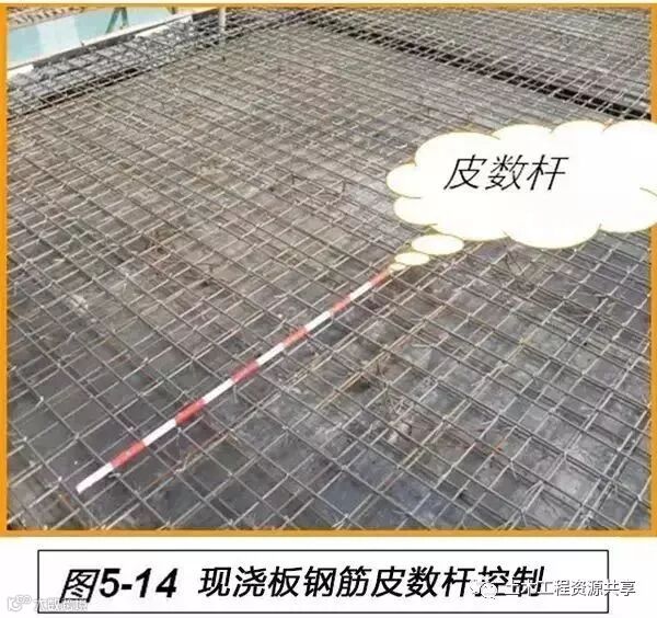 图解钢筋工程施工要求,这才是标准做法!_15