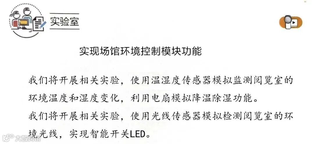 信息科技实验（苏教版）——实现场馆人数控制模块功能图1