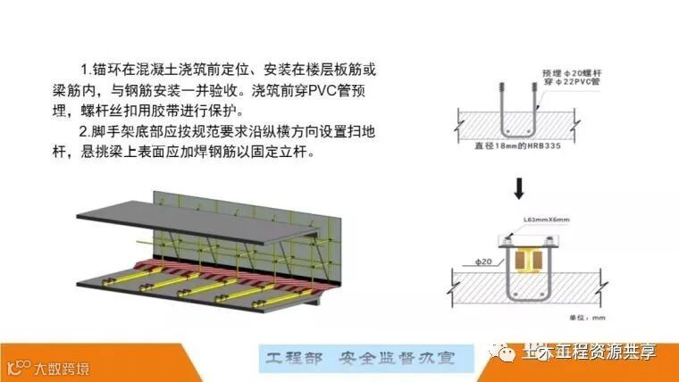 最全面的脚手架注意事项及防护措施图文详解_113
