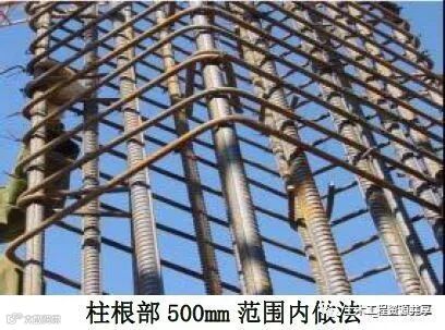 18个混凝土结构施工工艺及操作要点!_4