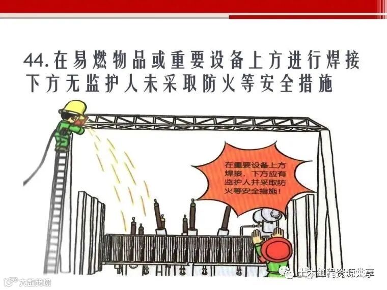 收藏!最全面的“反三违”培训知识手册!_122