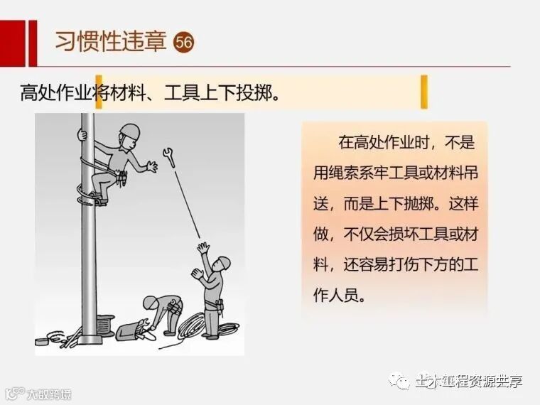 收藏!最全面的“反三违”培训知识手册!_38