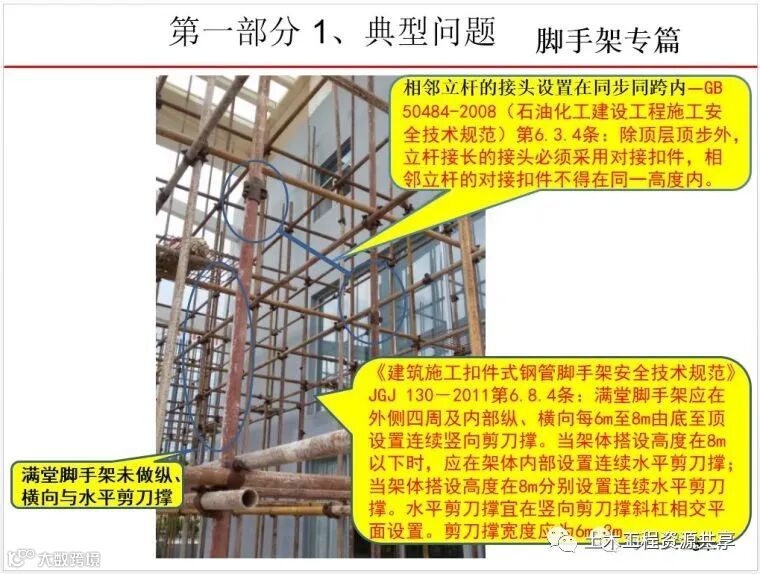 最全面的脚手架注意事项及防护措施图文详解_42