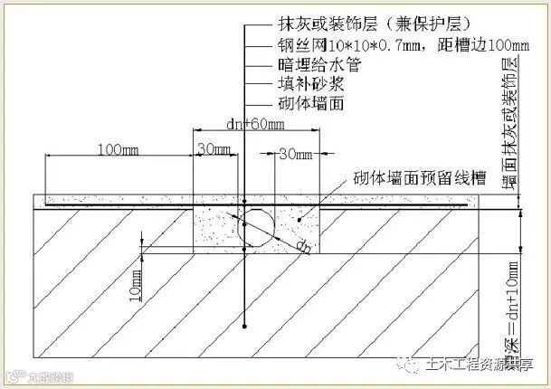 万科全套实测实量操作手册,值得收藏!_22