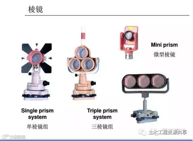 4种工程测量仪器的操作及使用,彻底搞懂他们!_49