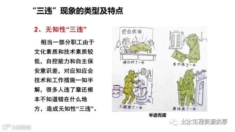 收藏!最全面的“反三违”培训知识手册!_175