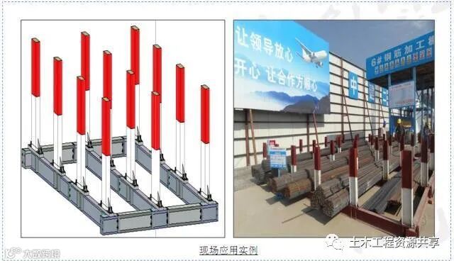 工地降本增效创新大全!共60项举措!_12