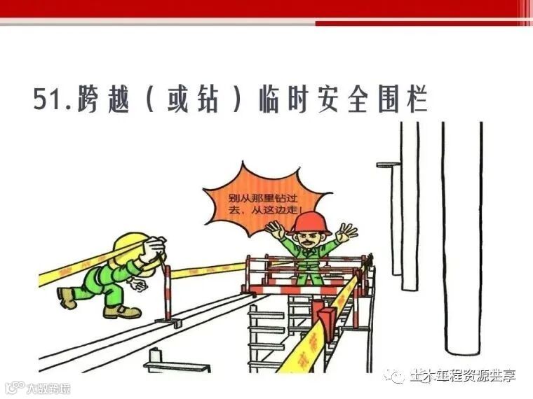 收藏!最全面的“反三违”培训知识手册!_129