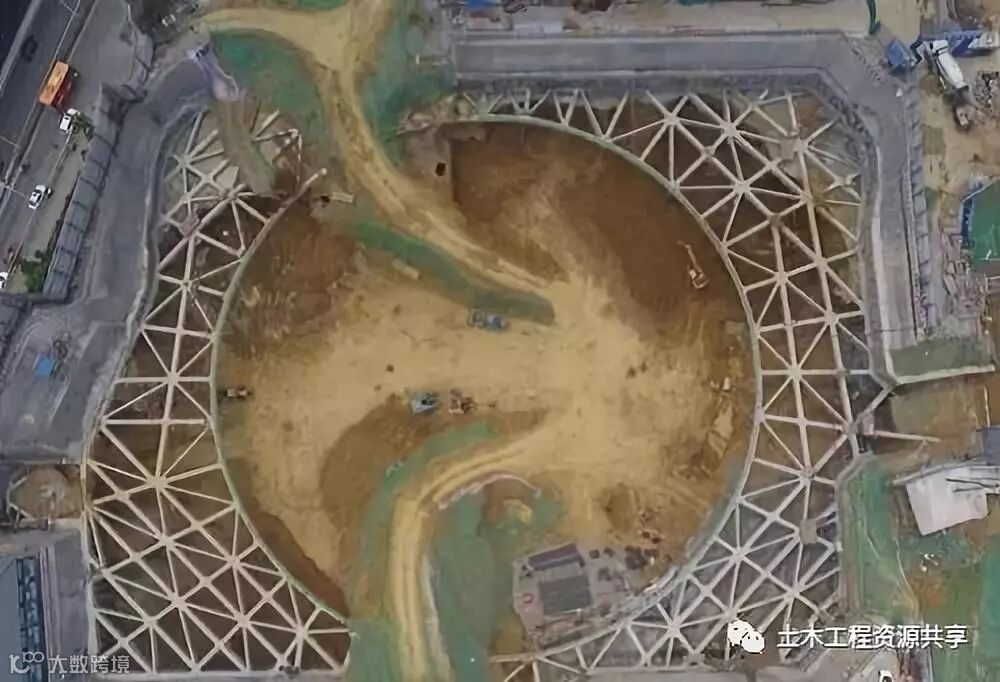 深基坑“样板工程”怎么做,看看北京城建北方现场……_31