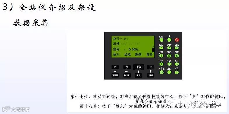 全站仪经纬仪水准仪使用方法总结,直观明了!_35