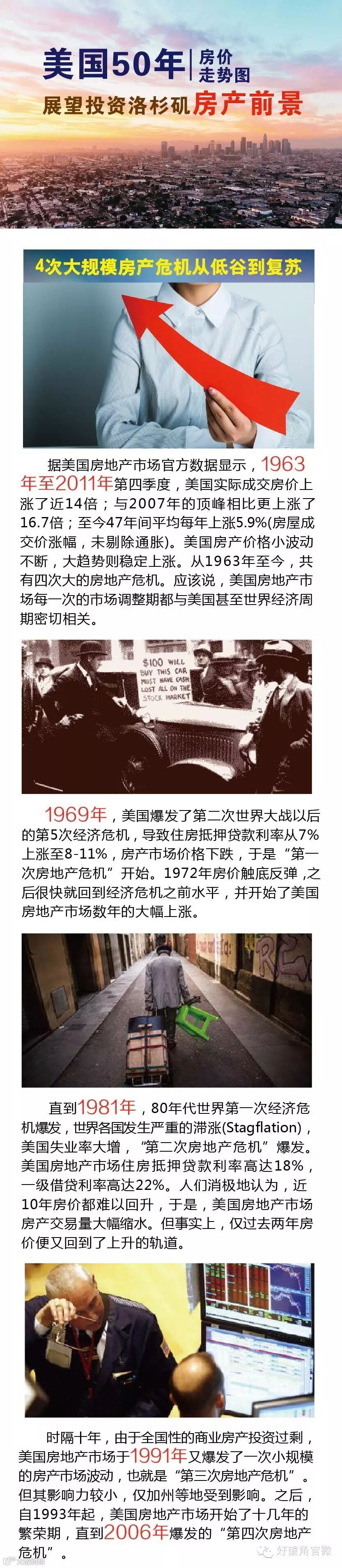 美国50年房价走势图——展望投资洛杉矶房产前景- 大数跨境