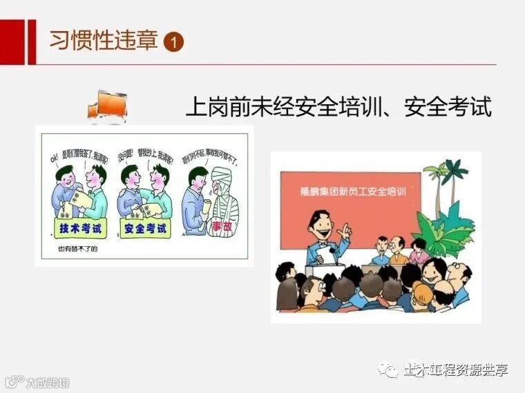 收藏!最全面的“反三违”培训知识手册!_1