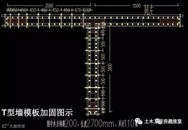 模板工程施工关键工序图文详解_11