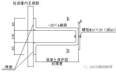 干货来了-建筑电气施工安装细部做法图文详解大全_12