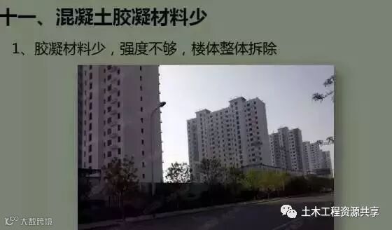 施工现场这么干,会造成不可挽回的严重后果!_41