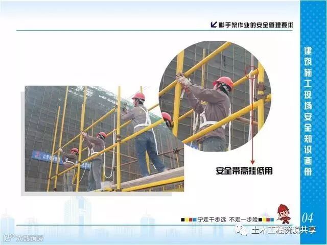 施工现场脚手架搭设标准规范做法画册,收藏有大用!_5