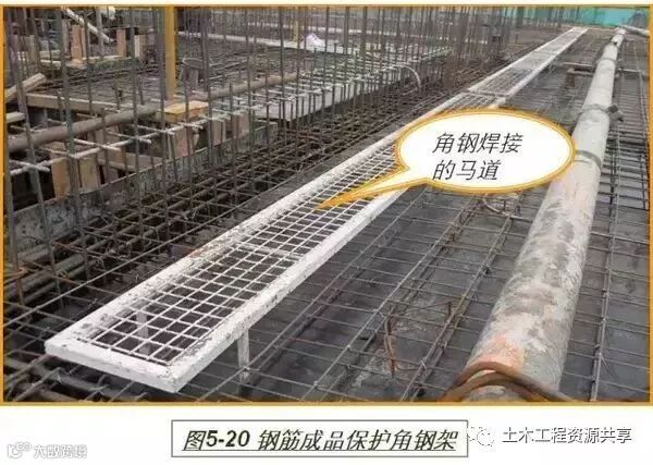 图解钢筋工程施工要求,这才是标准做法!_21