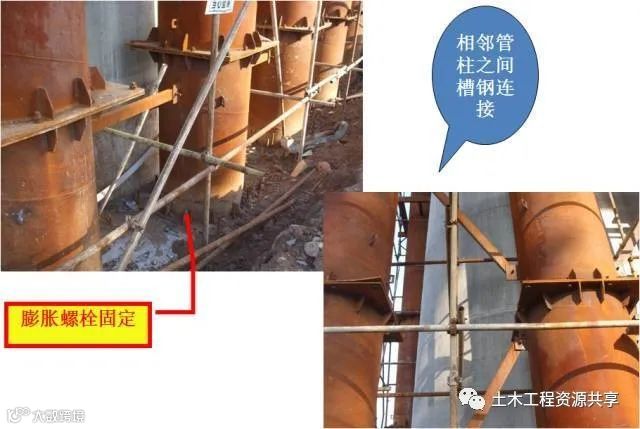 桥梁工程必备!现浇简支箱梁、支架和钢管柱贝雷梁该怎么做?_2