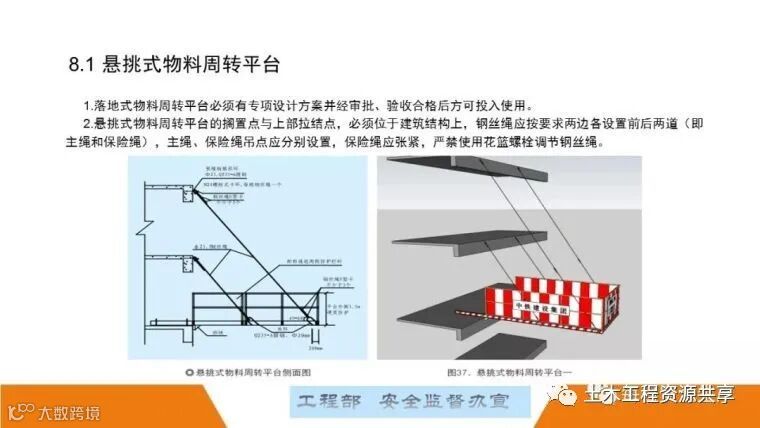 最全面的脚手架注意事项及防护措施图文详解_148
