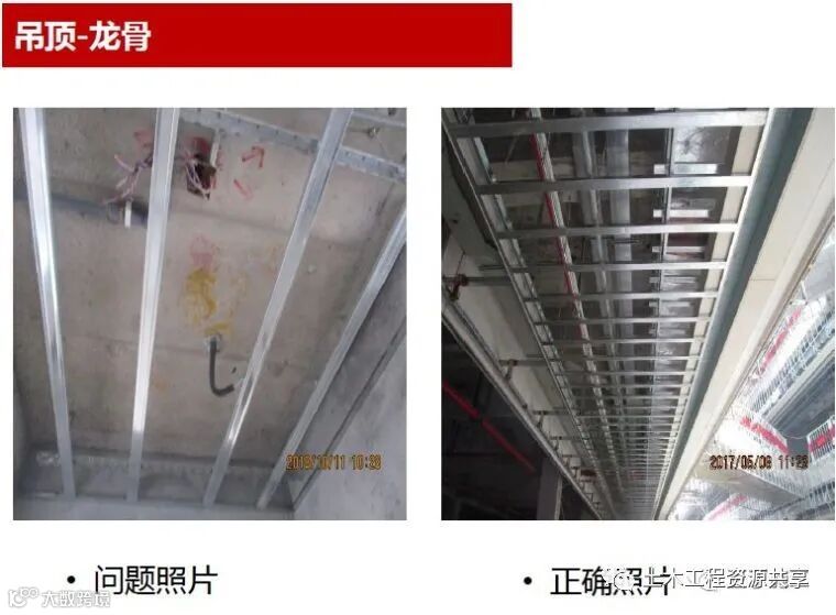 施工现场常见问题及正确做法案例!_88