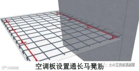 18个混凝土结构施工工艺及操作要点!_11