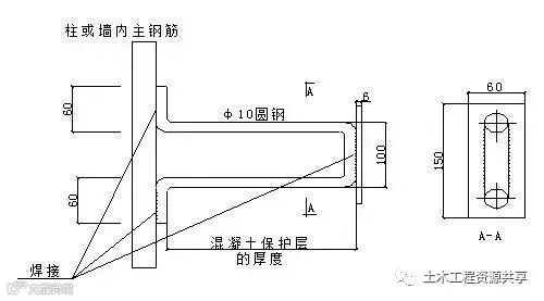 干货来了-建筑电气施工安装细部做法图文详解大全_11