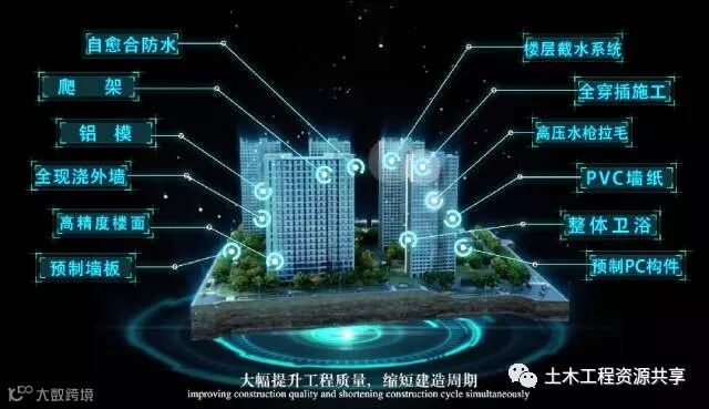 工地上这样“搬砖”你见过吗?看完简直让人惊叹不已!_3