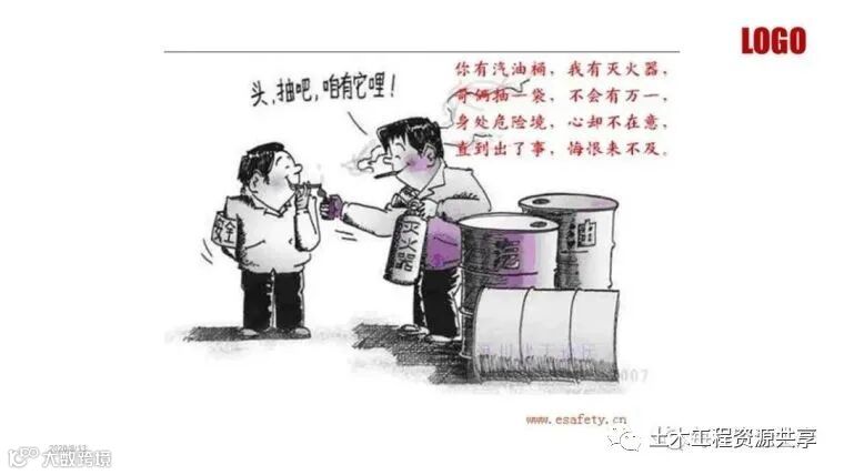 收藏!最全面的“反三违”培训知识手册!_171