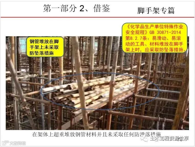 最全面的脚手架注意事项及防护措施图文详解_81